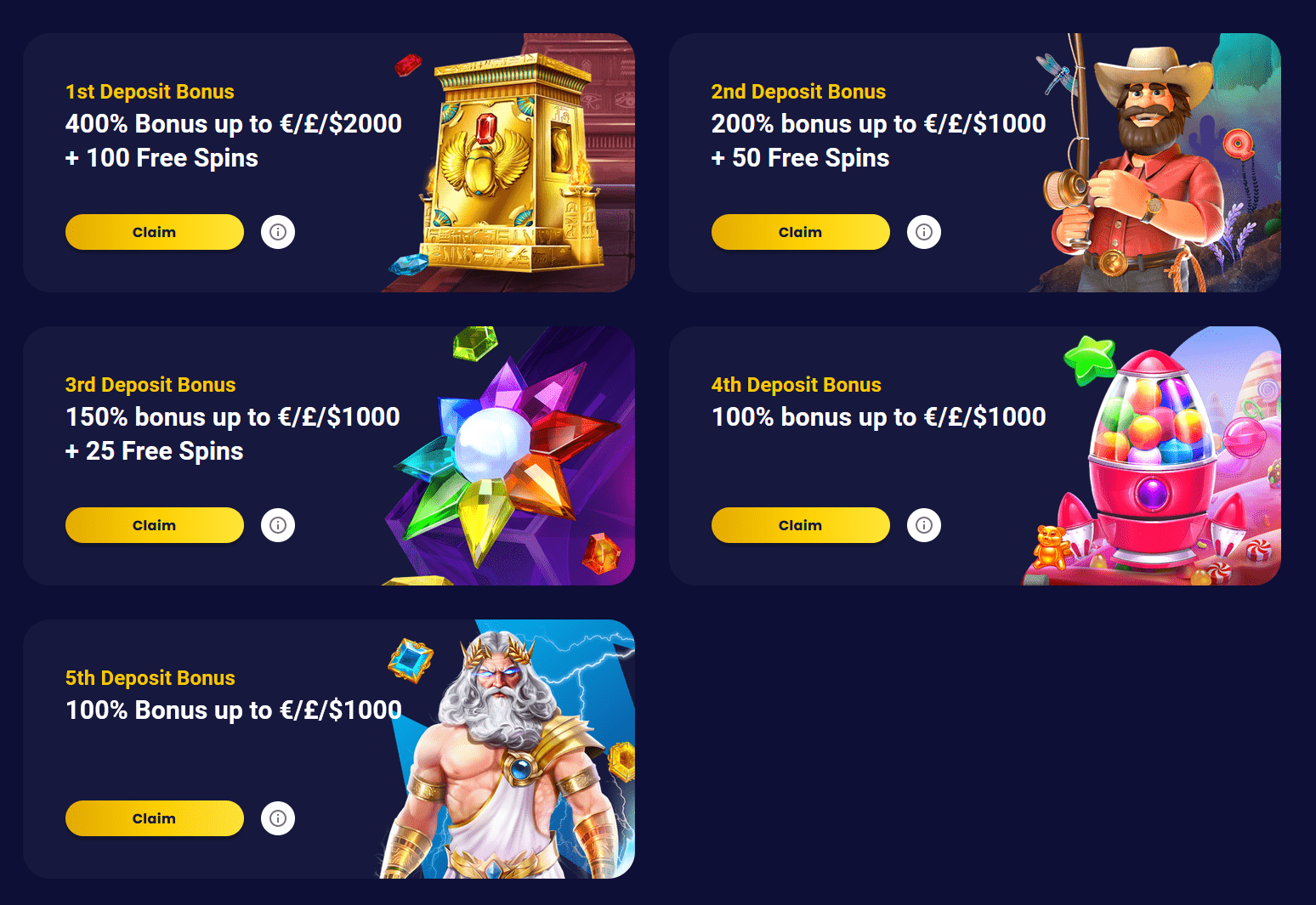 BubblesBet Bonuses