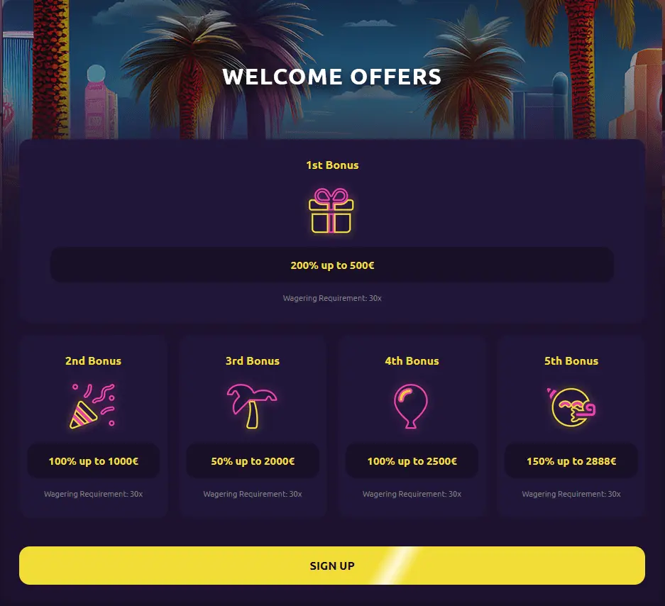 Prive Casino Promotions