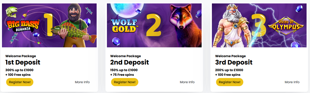 Spinland Casino Promotions