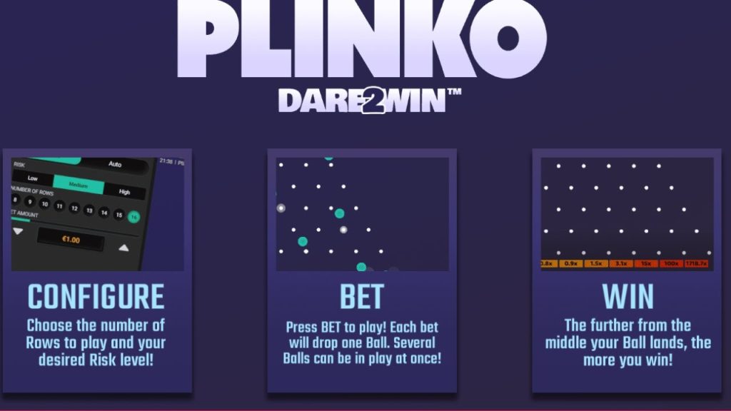 Plinko How To Play