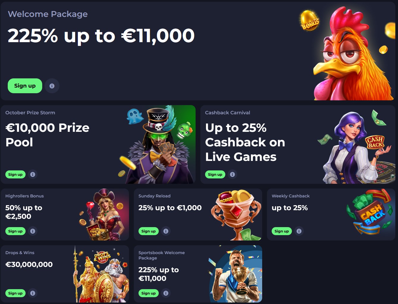 PitBet Bonuses and Promos